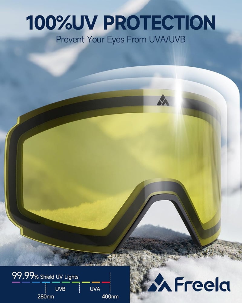 Freela Ski Goggles- Frameless, Magnetic OTG Snow Goggles Interchangeable Lens UV400 Protection Anti-Fog for Adult Men Women - Image 2